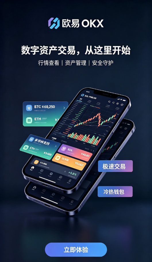 下载欧交易所APP交易操作流程
